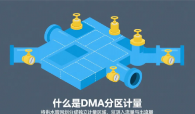 DMA 分区计量：城市供水管理的智慧之选