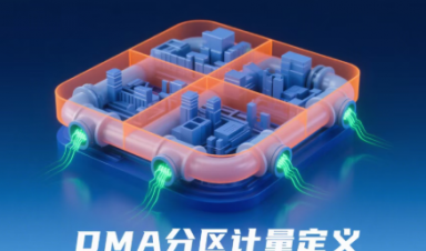 DMA分区计量：智慧水务漏损控制核心技术